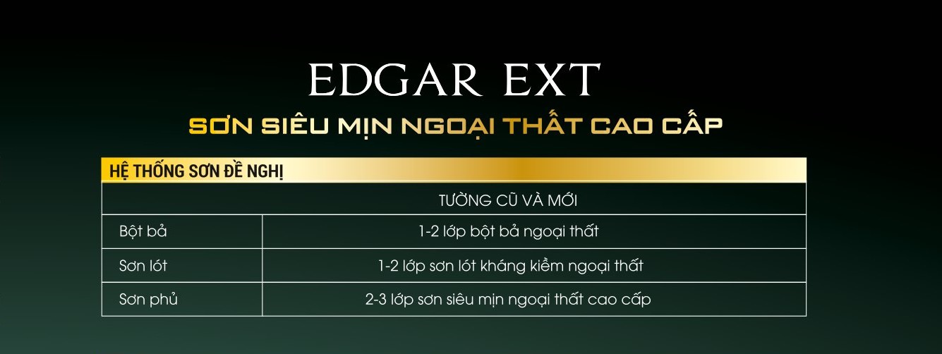 Hệ thống sơn đề nghị