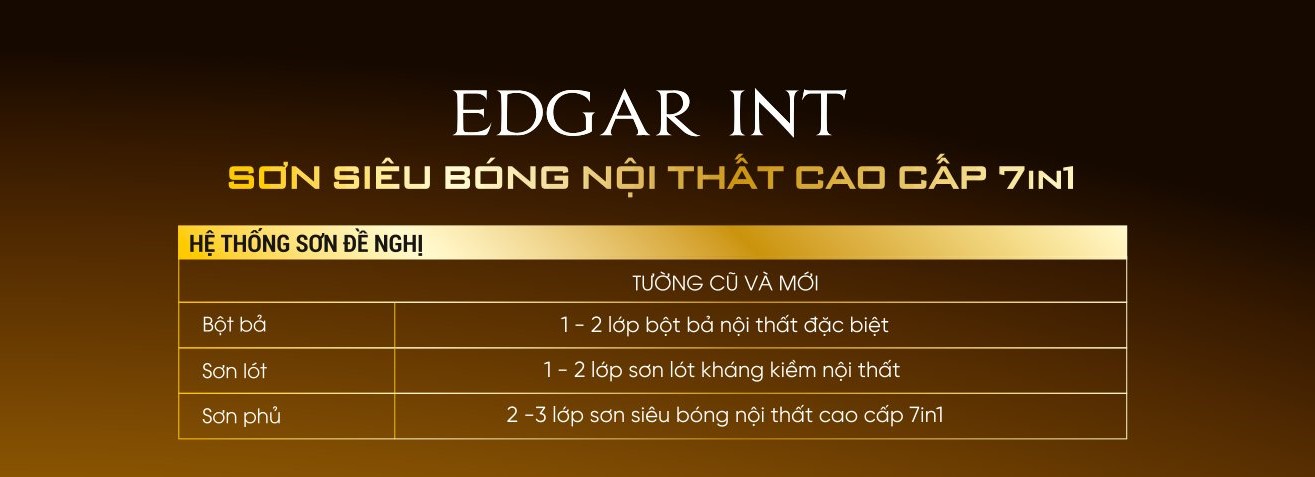 Hệ thống sơn Minano đề nghị khách hàng