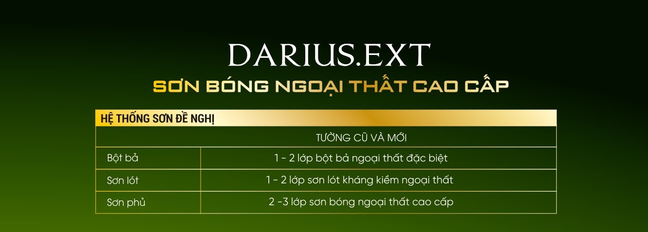 Hệ thống sơn MINANO đề nghị quý khách hàng