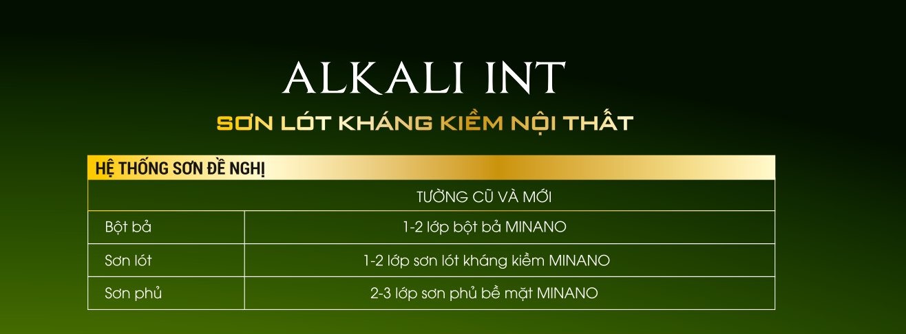 Hệ thống sơn MINANO đề nghị tới quý khách