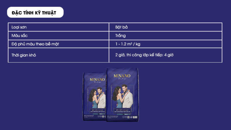 Đặc tính của bôt bả nội, ngoại thất cao cấp PUTTY COAT | Minano
