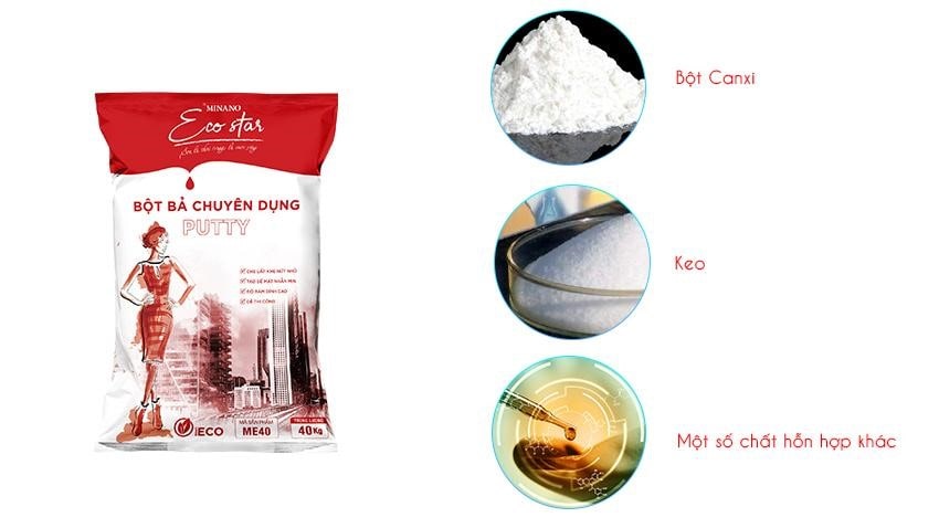 Cấu tạo của bột bả chuyên dụng Putty Eco Nano