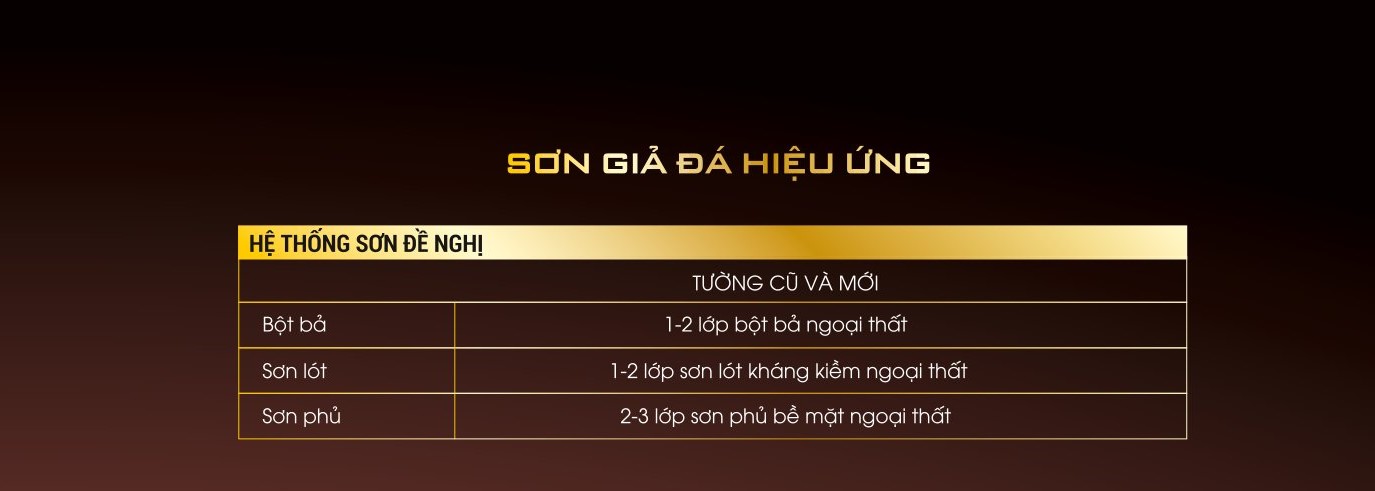 Hệ thống sơn đề nghị 