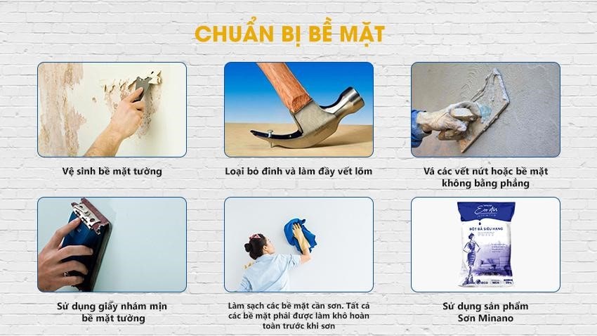 Hướng dẫn thi công bột bả siêu hạng Putty Eco Nano