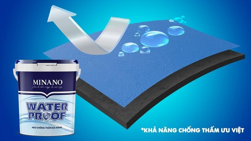 Khả năng chống thấm ưu việt