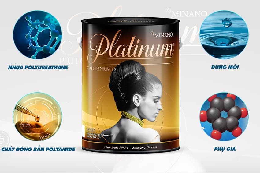 Thành phần CALIFORNIUM.EXT - Sơn thế hệ mới siêu hạng không cần lót