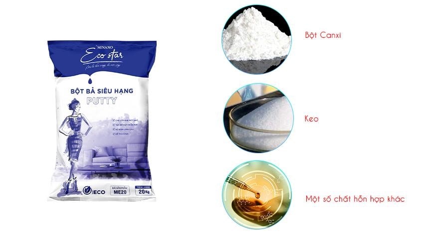 Thành phần cấu tạo của bột bả siêu hạng Putty Eco Nano