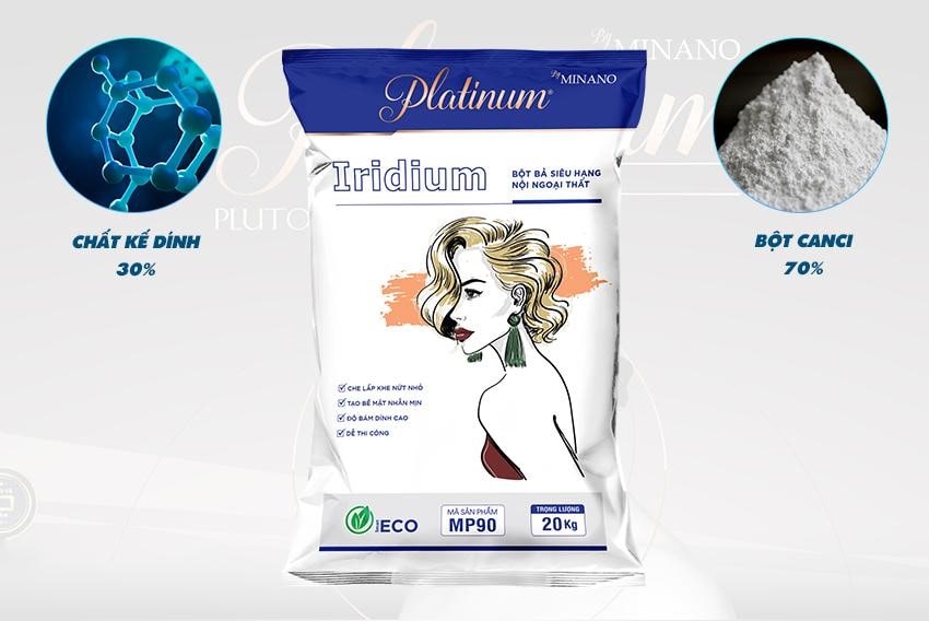 Thành phần của bột bả Iridium