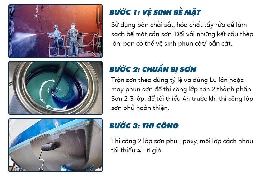 Thi công CALIFORNIUM.EXT - Sơn thế hệ mới siêu hạng không cần lót