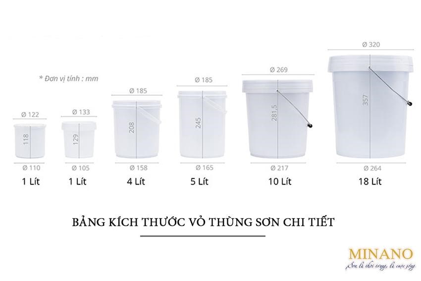 Bảng kích thước vỏ thùng sơn chi tiết