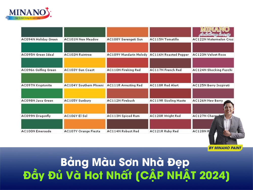 Bảng màu sơn nhà đẹp