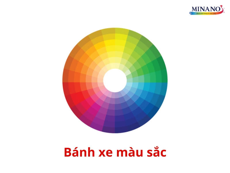 Kết hợp màu kem cùng các màu sắc khác theo bánh xe màu sắc