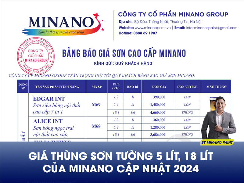 Giá thùng sơn tường 18 lít, 5 lít của Sơn Minano cập nhật 2024