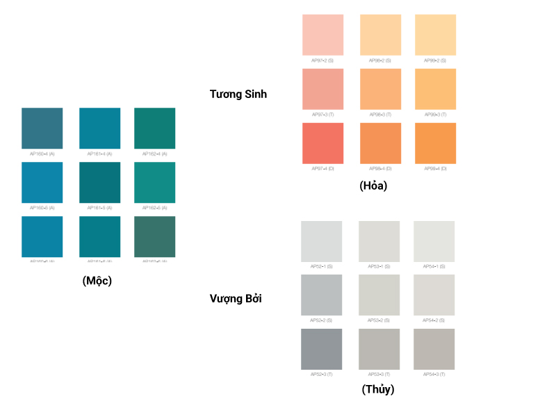 Bảng màu tương sinh và vượng bởi cho tính Mộc