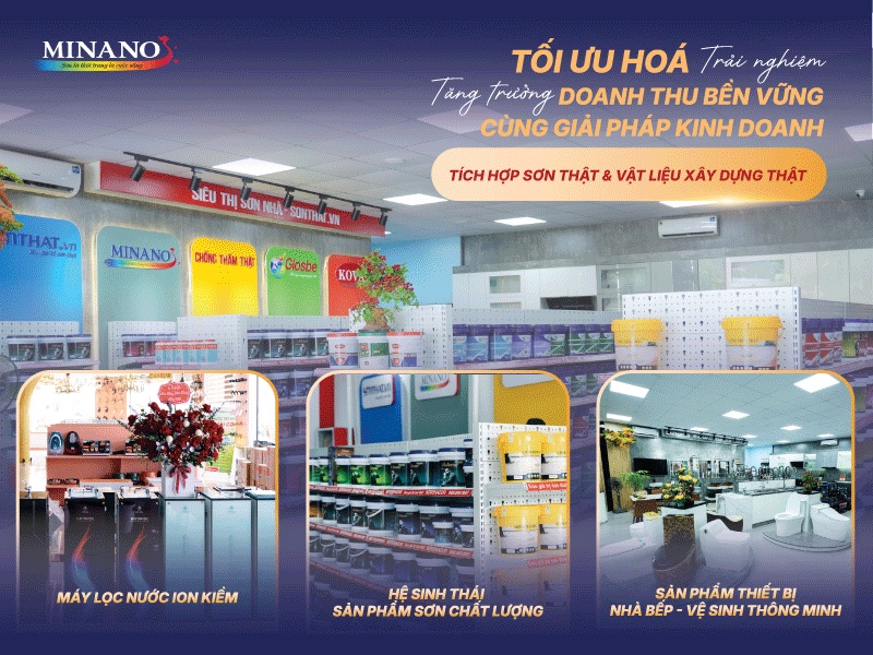 giải pháp kinh doanh